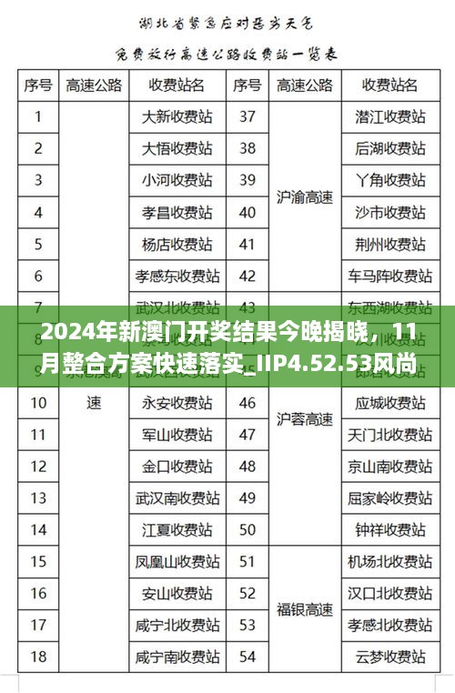 2024年新澳门开奖结果今晚揭晓，11月整合方案快速落实_IIP4.52.53风尚版