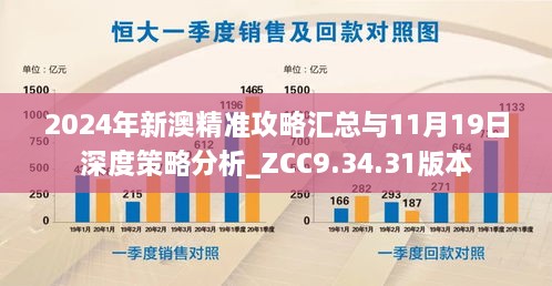 2024年新澳精准攻略汇总与11月19日深度策略分析_ZCC9.34.31版本