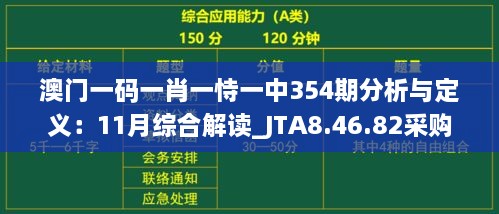 澳门一码一肖一恃一中354期分析与定义：11月综合解读_JTA8.46.82采购版