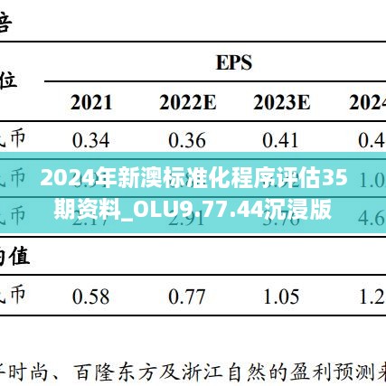 2024年新澳标准化程序评估35期资料_OLU9.77.44沉浸版