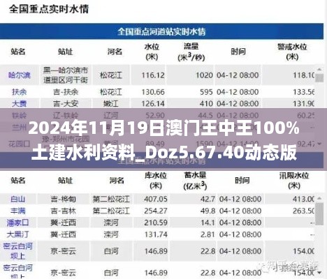 2024年11月19日澳门王中王100%土建水利资料_Doz5.67.40动态版