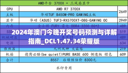 2024年澳门今晚开奖号码预测与详解指南_DCL1.47.34荣耀版