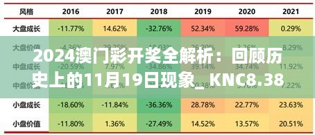 2024年11月 第359页