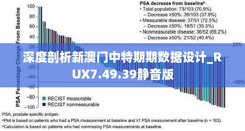 深度剖析新澳门中特期期数据设计_RUX7.49.39静音版