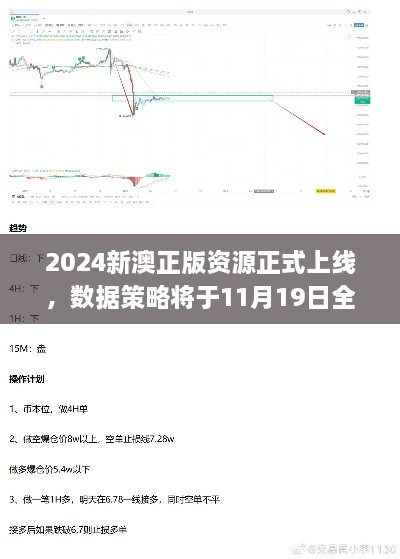 2024新澳正版资源正式上线，数据策略将于11月19日全面推行_IZB1.71.61移动版