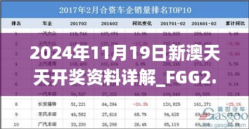 2024年11月19日新澳天天开奖资料详解_FGG2.65.34薄荷版