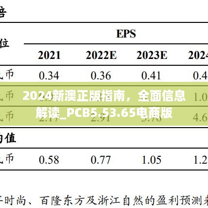 2024新澳正版指南，全面信息解读_PCB5.53.65电商版