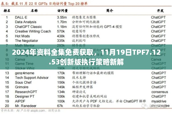 2024年资料全集免费获取，11月19日TPF7.12.53创新版执行策略新解