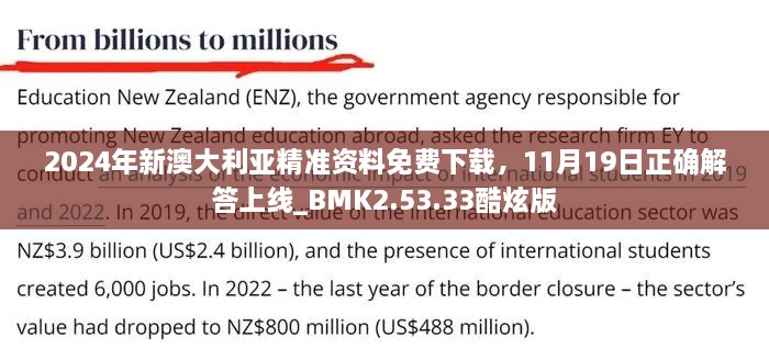 2024年新澳大利亚精准资料免费下载，11月19日正确解答上线_BMK2.53.33酷炫版