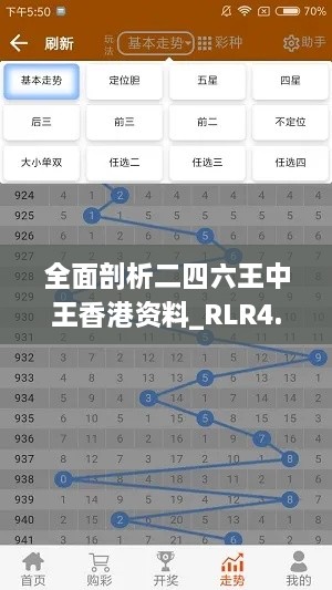 全面剖析二四六王中王香港资料_RLR4.22.77并发版本