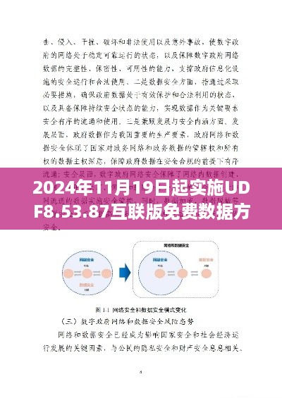 2024年11月19日起实施UDF8.53.87互联版免费数据方案