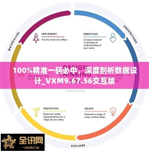 100%精准一码必中，深度剖析数据设计_VXM9.67.56交互版