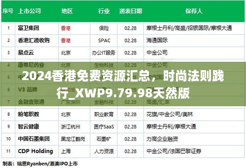 2024香港免费资源汇总，时尚法则践行_XWP9.79.98天然版