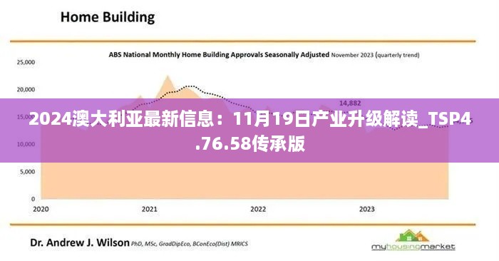 2024澳大利亚最新信息：11月19日产业升级解读_TSP4.76.58传承版