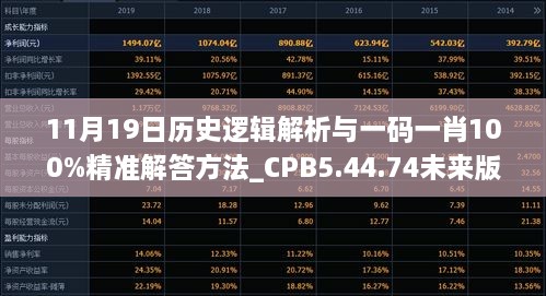 11月19日历史逻辑解析与一码一肖100%精准解答方法_CPB5.44.74未来版