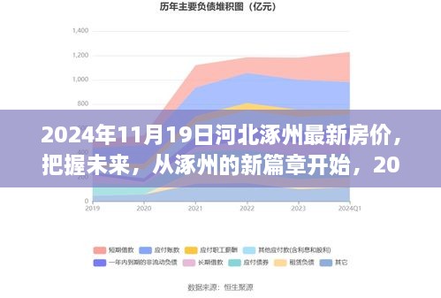 合作案例 第228页