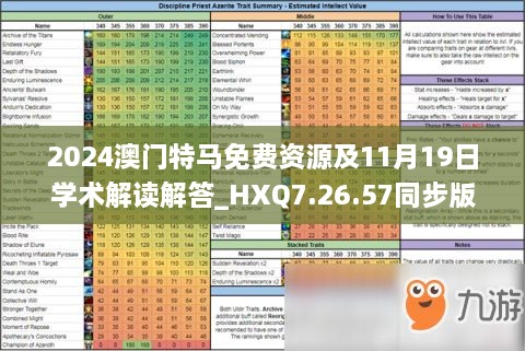 2024澳门特马免费资源及11月19日学术解读解答_HXQ7.26.57同步版