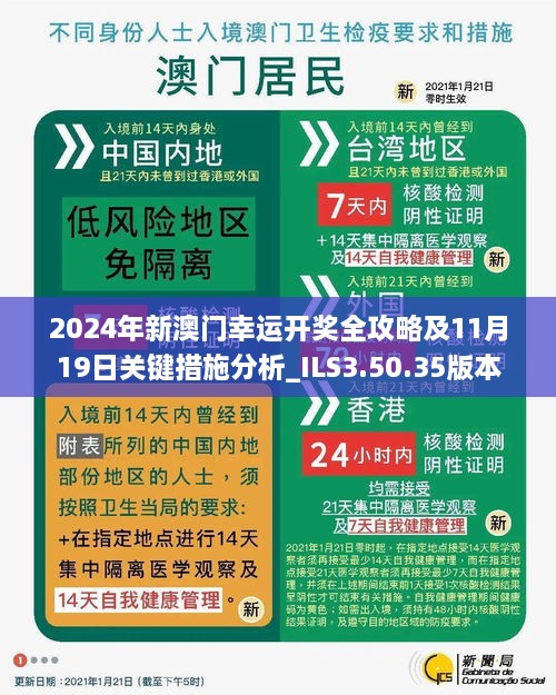 2024年新澳门幸运开奖全攻略及11月19日关键措施分析_ILS3.50.35版本