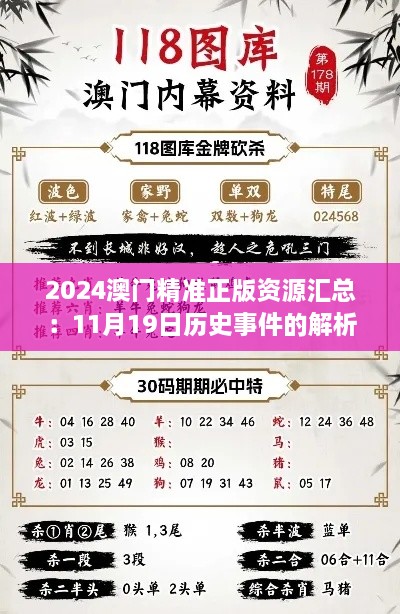 2024澳门精准正版资源汇总：11月19日历史事件的解析与定义 - NRY1.66.93 版本最优选