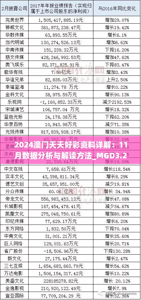 2024澳门天天好彩资料详解：11月数据分析与解读方法_MGD3.24.95广播版