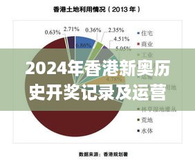 2024年香港新奥历史开奖记录及运营解析_VSW5.70.21愉悦版