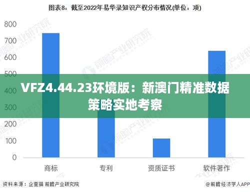 VFZ4.44.23环境版：新澳门精准数据策略实地考察