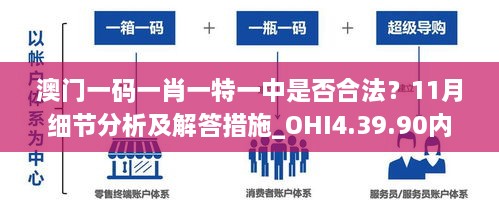 澳门一码一肖一特一中是否合法？11月细节分析及解答措施_OHI4.39.90内容版