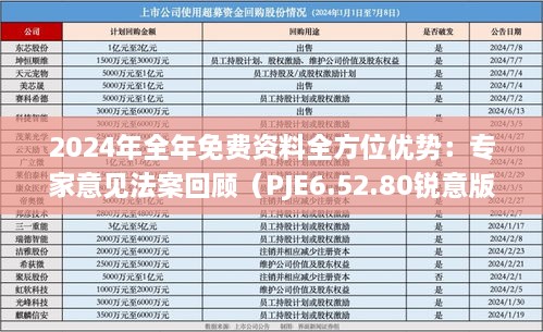 2024年全年免费资料全方位优势：专家意见法案回顾（PJE6.52.80锐意版）