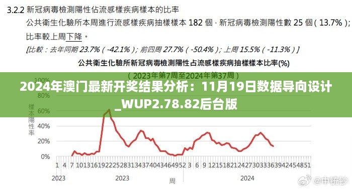 2024年澳门最新开奖结果分析：11月19日数据导向设计_WUP2.78.82后台版