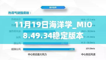 11月19日海洋学_MIO8.49.34稳定版本