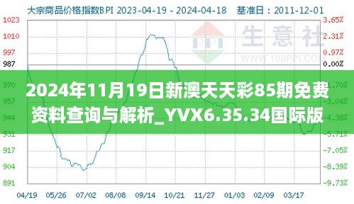 2024年11月19日新澳天天彩85期免费资料查询与解析_YVX6.35.34国际版