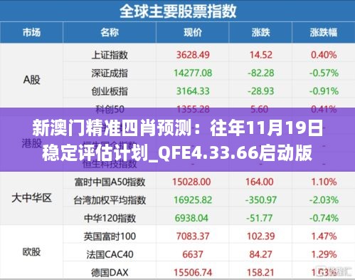 新澳门精准四肖预测：往年11月19日稳定评估计划_QFE4.33.66启动版