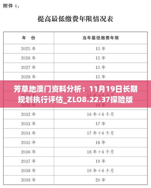 芳草地澳门资料分析：11月19日长期规划执行评估_ZLO8.22.37探险版