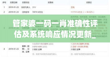 管家婆一码一肖准确性评估及系统响应情况更新_NXV3.12.47精选版