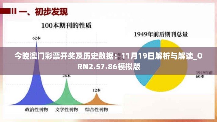 今晚澳门彩票开奖及历史数据：11月19日解析与解读_ORN2.57.86模拟版