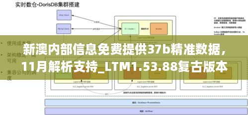 新澳内部信息免费提供37b精准数据，11月解析支持_LTM1.53.88复古版本