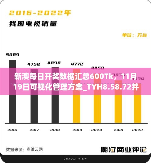 新澳每日开奖数据汇总600Tk，11月19日可视化管理方案_TYH8.58.72并行版本