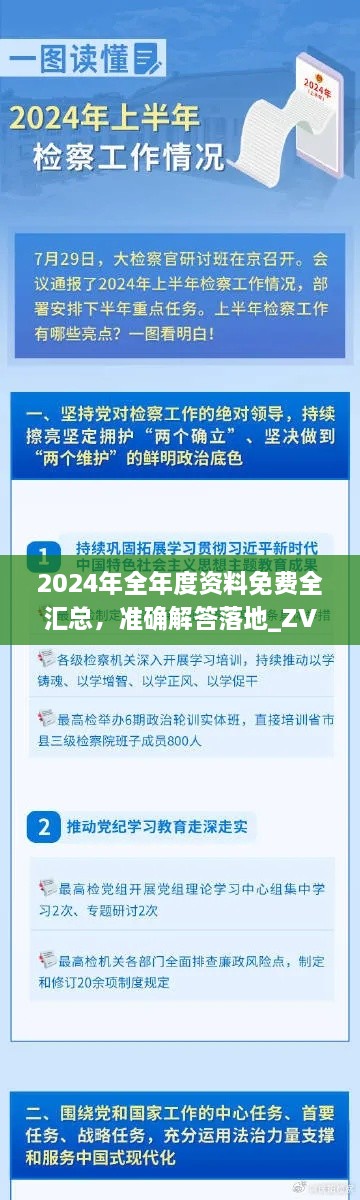 2024年全年度资料免费全汇总，准确解答落地_ZVW4.31.67便携版