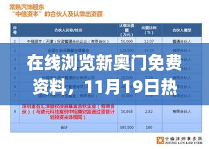 在线浏览新奥门免费资料，11月19日热点解析与实施_UGQ5.11.79预言版