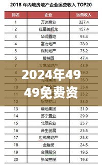 2024年4949免费资料及收益执行解答解析_YDV2.40.34挑战版（11月19日）