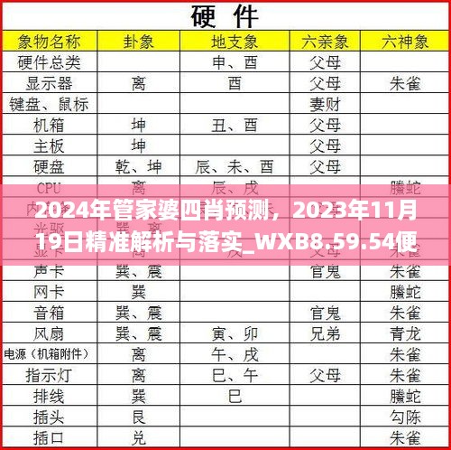 2024年管家婆四肖预测，2023年11月19日精准解析与落实_WXB8.59.54便签版