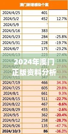 2024年澳门正版资料分析：11月19日前瞻视角解读_VEL8.54.89后台版本