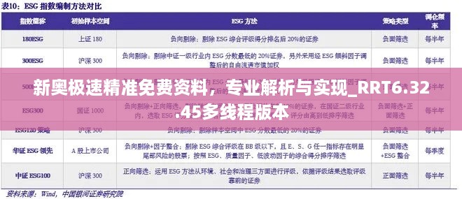 新奥极速精准免费资料，专业解析与实现_RRT6.32.45多线程版本