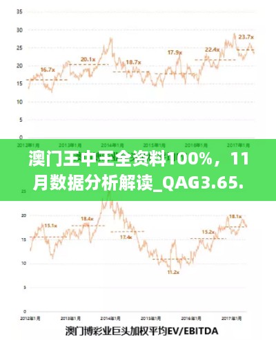 澳门王中王全资料100%，11月数据分析解读_QAG3.65.63电影版