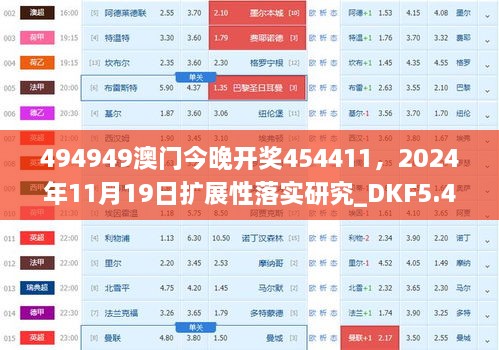 494949澳门今晚开奖454411，2024年11月19日扩展性落实研究_DKF5.44.29护眼版