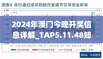 2024年澳门今晚开奖信息详解_TAP5.11.48知识版