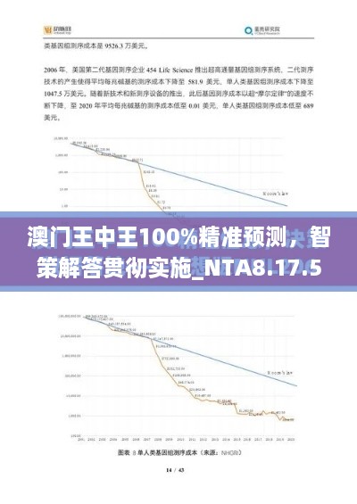 澳门王中王100%精准预测，智策解答贯彻实施_NTA8.17.58动感版