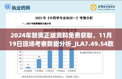 2024年新奥正版资料免费获取，11月19日现场考察数据分析_JLA7.49.54数字处理版本