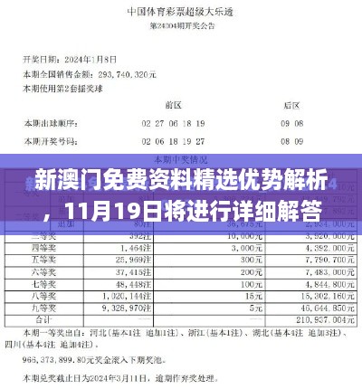 新澳门免费资料精选优势解析，11月19日将进行详细解答_HUB3.78.66仿真版