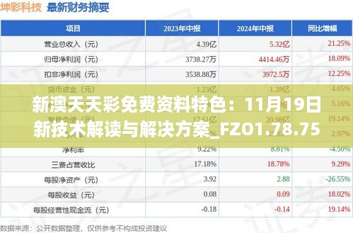 新澳天天彩免费资料特色：11月19日新技术解读与解决方案_FZO1.78.75后台版